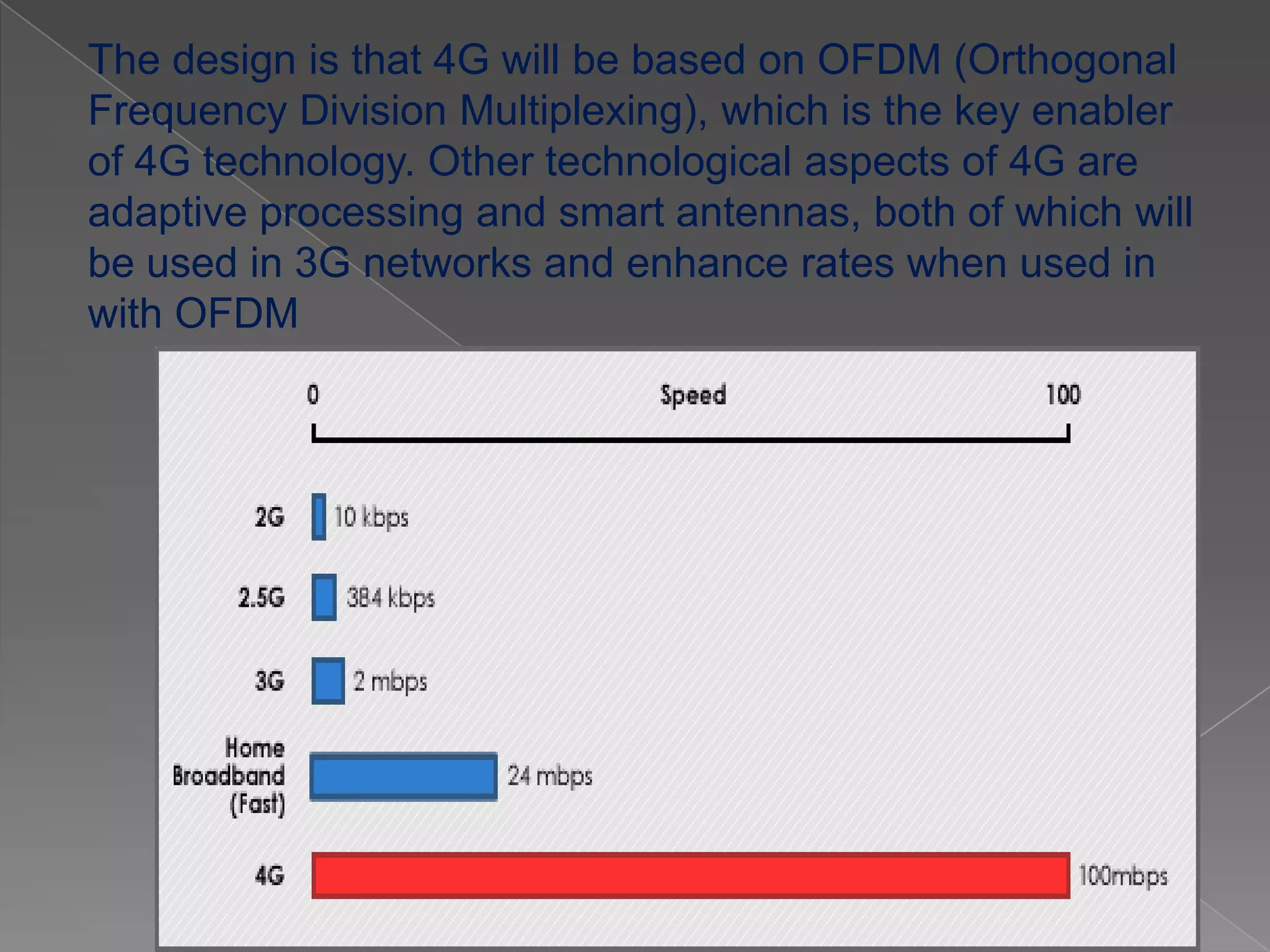 The design is that 4G will be based on OFDM (Orthogonal
Frequency Division Multiplexing), which is the key enabler
of 4G technology. Other technological aspects of 4G are
adaptive processing and smart antennas, both of which will
be used in 3G networks and enhance rates when used in
with OFDM
 