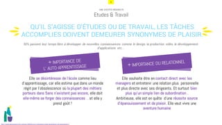 9
UNE SOCIÉTÉ HÉDONISTE
Etudes & Travail
50% passent leur temps libre à développer de nouvelles connaissances comme le design, la production vidéo, le développement
d’applications etc...
Elle souhaite être en contact direct avec les
managers et entretenir une relation plus personnelle
et plus directe avec ses dirigeants. Et surtout bien
plus qu’un simple lien de subordination .
Ambitieuse, elle est en quête d’une réussite source
d’épanouissement et de plaisir. Elle veut vivre une
aventure humaine
http://www.generationy20.com/les-differences-culturelles-entre-generation-y-et-generation-z
QU’IL S’AGISSE D’ÉTUDES OU DE TRAVAIL, LES TÂCHES
ACCOMPLIES DOIVENT DEMEURER SYNONYMES DE PLAISIR.u
u
Elle se désintéresse de l’école comme lieu
d’apprentissage, car elle estime que dans un monde
régit par l’obsolescence où la plupart des métiers
porteurs dans 5ans n’existent pas encore, elle doit
elle-même se forger des connaissances …et elle y
prend goût !
 