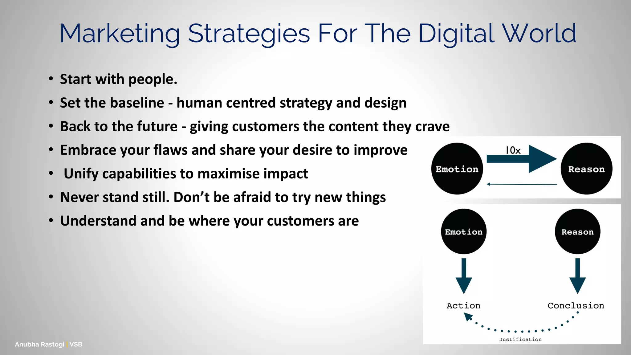 Marketing Strategies For The Digital World
• Start with people.
• Set the baseline - human centred strategy and design
• Back to the future - giving customers the content they crave
• Embrace your flaws and share your desire to improve
• Unify capabilities to maximise impact
• Never stand still. Don’t be afraid to try new things
• Understand and be where your customers are
Anubha Rastogi | VSB
 