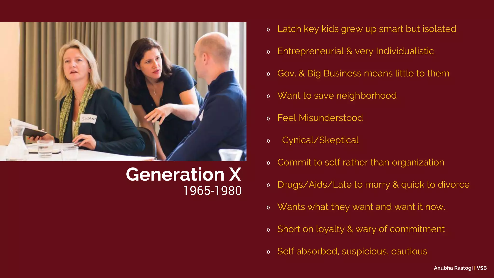 Generation X
1965-1980
» Latch key kids grew up smart but isolated
» Entrepreneurial & very Individualistic
» Gov. & Big Business means little to them
» Want to save neighborhood
» Feel Misunderstood
» Cynical/Skeptical
» Commit to self rather than organization
» Drugs/Aids/Late to marry & quick to divorce
» Wants what they want and want it now.
» Short on loyalty & wary of commitment
» Self absorbed, suspicious, cautious
Anubha Rastogi | VSB
 