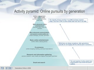 Activity pyramid: Online pursuits by generation The vast majority of online adults from all generations uses email and search engines. While there are always exceptions, older generations typically do not engage with the internet past e-commerce. The majority of teens and Gen Y use SNS, but fewer maintain blogs. Less than a fifth of online adults older than Gen X use SNS. Generations Online in 2009 Basic online entertainment  (online videos, playing games) E-commerce  (online shopping, banking, and travel reservations) Research and information gathering  (product research, news, health and religious information searches) Email and search  Active engagement  with social media (visit SNS, create SNS profile,  create blogs) More advanced online entertainment  (download videos, music and podcasts) More advanced communication and passive social media use (instant messaging, visit SNS, read blogs) 