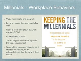 Managing 5 Generations in the Workplace Noon Knowledge Session, November 18, 2015
