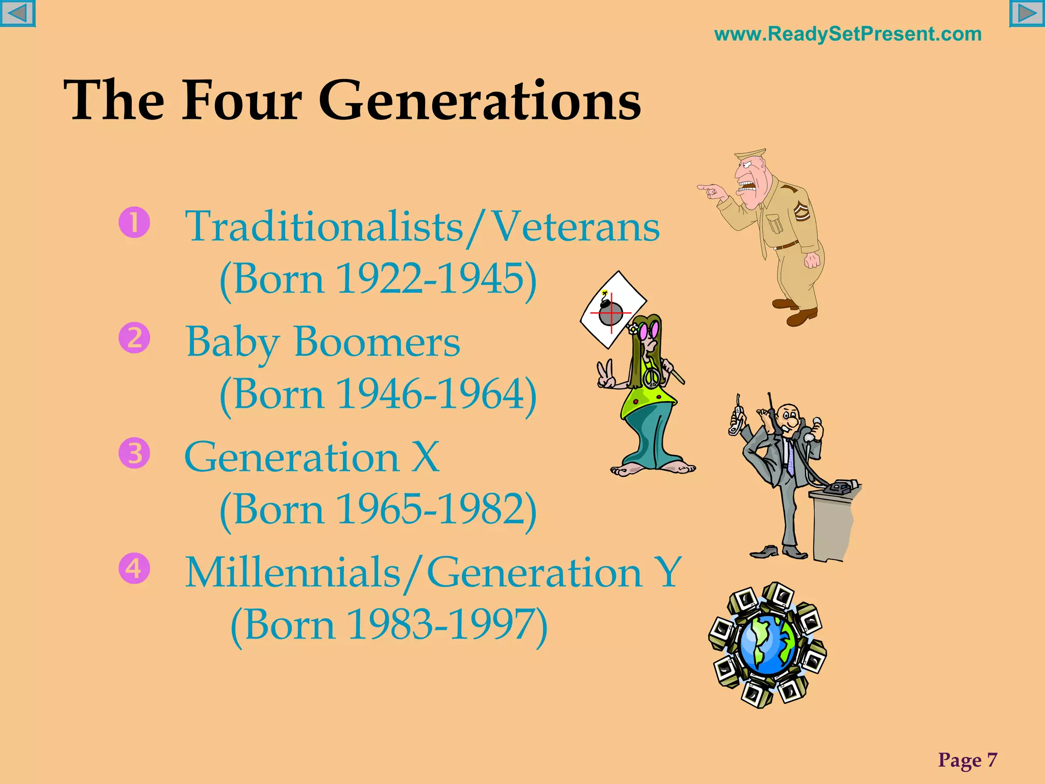 Generations At Work Powerpoint Ppt Generations At Work Powerpoint Ppt