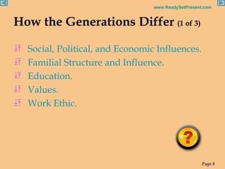 How the Generations Differ  (1 of 3) Social, Political, and Economic Influences. Familial Structure and Influence. Education. Values. Work Ethic. 