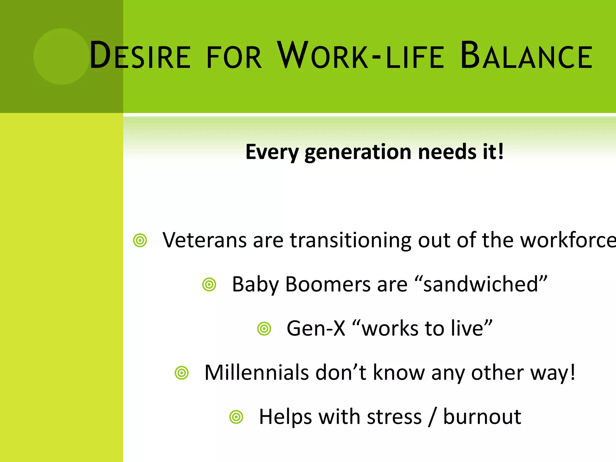 D ESIRE    FOR          W ORK - LIFE B ALANCE

                   Every generation needs it!


     Veterans are transitioning out of the workforce
              Baby Boomers are “sandwiched”
                       Gen-X “works to live”
          Millennials don’t know any other way!
                   Helps with stress / burnout
 