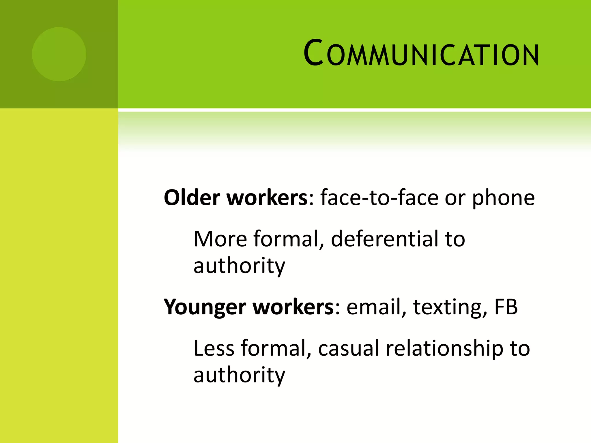 C OMMUNICATION


Older workers: face-to-face or phone
  More formal, deferential to
  authority
Younger workers: email, texting, FB
  Less formal, casual relationship to
  authority
 