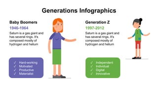 generations-infographics.pptx
