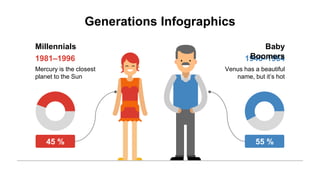 generations-infographics.pptx