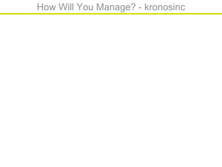 How Will You Manage? - kronosinc
 