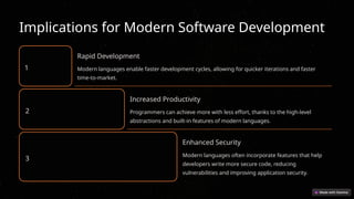 Implications for Modern Software Development
1
Rapid Development
Modern languages enable faster development cycles, allowing for quicker iterations and faster
time-to-market.
2
Increased Productivity
Programmers can achieve more with less effort, thanks to the high-level
abstractions and built-in features of modern languages.
3
Enhanced Security
Modern languages often incorporate features that help
developers write more secure code, reducing
vulnerabilities and improving application security.
 