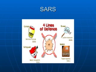 SARS 