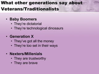 What other generations say about Veterans/Traditionalists Baby Boomers They’re dictatorial They’re technological dinosaurs Generation X They’ve got all the money They’re too set in their ways Nexters/Millenials They are trustworthy They are brave 
