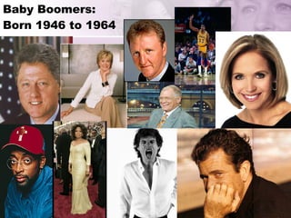 Baby Boomers: Born 1946 to 1964 