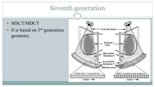 Generations and advancement of CT | PPTX