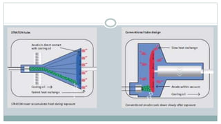 Ct Instrumentation Introduction Generations and advancement of CT | PPTX