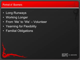 Examining A GenerationDefining Moments