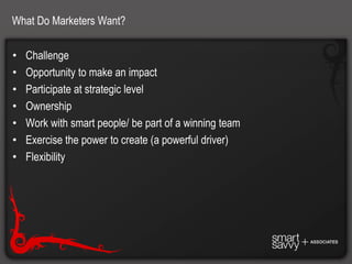 University (Grad School)