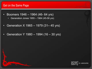 Boomers /Generation Jones