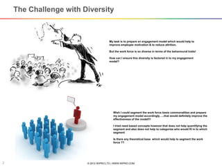 © 2012 WIPRO LTD | WWW.WIPRO.COM2
My task is to prepare an engagement model which would help to
improve employee motivation & to reduce attrition.
But the work force is so diverse in terms of the behavioural traits!
How can I ensure this diversity is factored in to my engagement
model?
Wish I could segment the work force basis commonalities and prepare
my engagement model accordingly…..that would definitely improve the
effectiveness of the model!!!
I tried need based concepts however that does not help quantifying the
segment and also does not help to categorize who would fit in to which
segment
Is there any theoretical base which would help to segment the work
force ??
The Challenge with Diversity
 