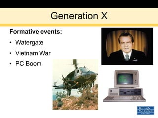 Generation X Formative events: Watergate Vietnam War PC Boom 