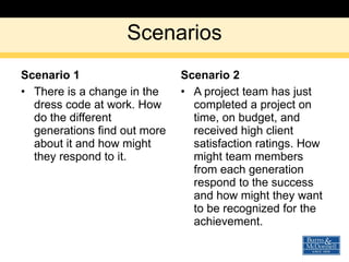 Scenarios Scenario 1 There is a change in the dress code at work. How do the different generations find out more about it and how might they respond to it. Scenario 2 A project team has just completed a project on time, on budget, and received high client satisfaction ratings. How might team members from each generation respond to the success and how might they want to be recognized for the achievement. 