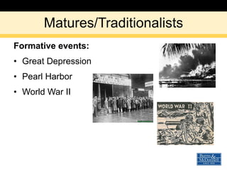 Matures/Traditionalists <ul><li>Formative events: </li></ul><ul><li>Great Depression </li></ul><ul><li>Pearl Harbor </li><...