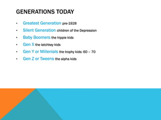 GENERATIONS TODAY
•    Greatest Generation pre-1928
•    Silent Generation children of the Depression
•    Baby Boomers the hippie kids
•    Gen X the latchkey kids
•    Gen Y or Millenials the trophy kids: 60 – 70
•    Gen Z or Tweens the alpha kids
 