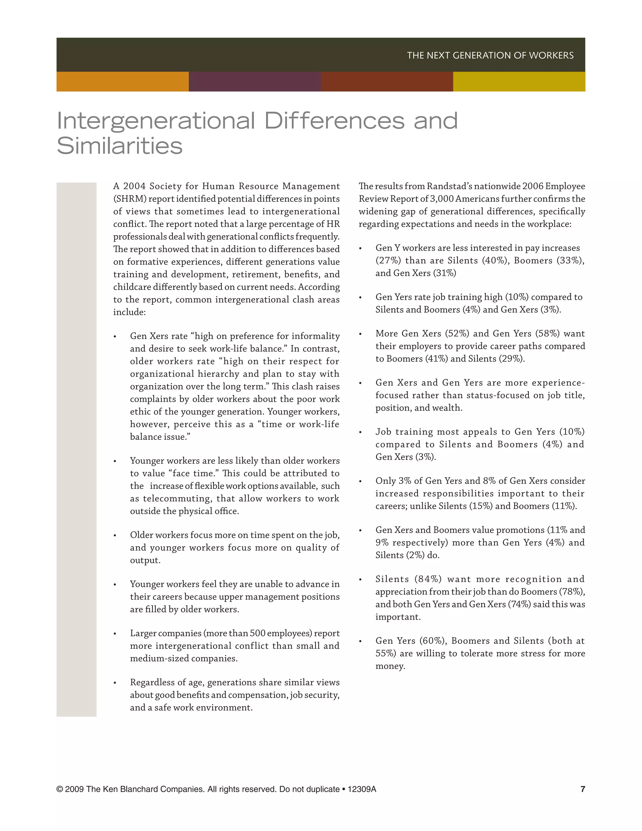 THE NEXT GENERATION OF WORKERS 




Intergenerational Differences and
Similarities
              A 2004 Society for Human Resource Management                   The results from Randstad’s nationwide 2006 Employee
              (SHRM) report identified potential differences in points       Review Report of 3,000 Americans further confirms the
              of views that sometimes lead to intergenerational              widening gap of generational differences, specifically
              conflict. The report noted that a large percentage of HR       regarding expectations and needs in the workplace:
              professionals deal with generational conflicts frequently.
              The report showed that in addition to differences based        •	   Gen Y workers are less interested in pay increases 	
              on formative experiences, different generations value          	    (27%) than are Silents (40%), Boomers (33%),
              training and development, retirement, benefits, and            	    and Gen Xers (31%)
              childcare differently based on current needs. According
              to the report, common intergenerational clash areas            •	   Gen Yers rate job training high (10%) compared to 		
              include:                                                       	    Silents and Boomers (4%) and Gen Xers (3%).

              •	   Gen Xers rate “high on preference for informality         •	   More Gen Xers (52%) and Gen Yers (58%) want
              	    and desire to seek work-life balance.” In contrast,       	    their employers to provide career paths compared
              	    older workers rate “ high on their respect for            	    to Boomers (41%) and Silents (29%).
              	    organizational hierarchy and plan to stay with
              	    organization over the long term.” This clash raises       •	   Gen Xers and Gen Yers are more experience-
              	    complaints by older workers about the poor work           	    focused rather than status-focused on job title,
              	    ethic of the younger generation. Younger workers,         	    position, and wealth.
              	    however, perceive this as a “time or work-life
                                                                             •	   Job training most appeals to Gen Yers (10%)
              	    balance issue.”
                                                                             	    compared to Silents and Boomers (4%) and
              •	   Younger workers are less likely than older workers        	    Gen Xers (3%).
              	    to value “face time.” This could be attributed to
                                                                             •	   Only 3% of Gen Yers and 8% of Gen Xers consider
              	    the 	 increase of flexible work options available, such
                                                                             	    increased responsibilities important to their
              	    as telecommuting, that allow workers to work
                                                                             	    careers; unlike Silents (15%) and Boomers (11%).
              	    outside the physical office.
                                                                             •	   Gen Xers and Boomers value promotions (11% and
              •	   Older workers focus more on time spent on the job,
                                                                             	    9% respectively) more than Gen Yers (4%) and
              	    and younger workers focus more on quality of
                                                                             	    Silents (2%) do.
              	    output.
                                                                             •	   Si lent s (8 4%) wa nt more recog n it ion a nd
              •	   Younger workers feel they are unable to advance in
                                                                             	    appreciation from their job than do Boomers (78%),
              	    their careers because upper management positions
                                                                             	    and both Gen Yers and Gen Xers (74%) said this was
              	    are filled by older workers.
                                                                             	    important.
              •	   Larger companies (more than 500 employees) report
                                                                             •	   Gen Yers (60%), Boomers and Silents (both at
              	    more intergenerational conflict than small and
                                                                             	    55%) are willing to tolerate more stress for more
              	    medium-sized companies.
                                                                             	    money.
              •	   Regardless of age, generations share similar views
              	    about good benefits and compensation, job security,
              	    and a safe work environment.




© 2009 The Ken Blanchard Companies. All rights reserved. Do not duplicate • 12309A	                                                  
 
