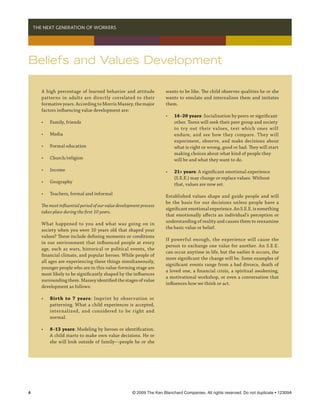   THE NEXT GENERATION OF WORKERS




Beliefs and Values Development

     A high percentage of learned behavior and attitude               wants to be like. The child observes qualities he or she
     patterns in adults are directly correlated to their              wants to emulate and internalizes them and imitates
     formative years. According to Morris Massey, the major           them.
     factors influencing value development are:
                                                                      •	   14–20 years: Socialization by peers or significant 	
     •	   Family, friends                                             	    other. Teens will seek their peer group and society 	
                                                                      	    to try out their values, test which ones will
     •	   Media                                                       	    endure, and see how they compare. They will
                                                                      	    experiment, observe, and make decisions about
     •	   Formal education                                            	    what is right or wrong, good or bad. They will start 	
                                                                      	    making choices about what kind of people they		
     •	   Church/religion                                             	    will be and what they want to do.

     •	   Income                                                      •	   21+ years: A significant emotional experience		
                                                                      	    (S.E.E.) may change or replace values. Without 		
     •	   Geography
                                                                      	    that, values are now set.
     •	   Teachers, formal and informal
                                                                      Established values shape and guide people and will
                                                                      be the basis for our decisions unless people have a
     The most influential period of our value development process
                                                                      significant emotional experience. An S.E.E. is something
     takes place during the first 10 years.
                                                                      that emotionally affects an individual’s perception or
                                                                      understanding of reality and causes them to reexamine
     What happened to you and what was going on in
                                                                      the basic value or belief.
     society when you were 10 years old that shaped your
     values? These include defining moments or conditions
                                                                      If powerful enough, the experience will cause the
     in our environment that influenced people at every
                                                                      person to exchange one value for another. An S.E.E.
     age, such as wars, historical or political events, the
                                                                      can occur anytime in life, but the earlier it occurs, the
     financial climate, and popular heroes. While people of
                                                                      more significant the change will be. Some examples of
     all ages are experiencing these things simultaneously,
                                                                      significant events range from a bad divorce, death of
     younger people who are in this value-forming stage are
                                                                      a loved one, a financial crisis, a spiritual awakening,
     most likely to be significantly shaped by the influences
                                                                      a motivational workshop, or even a conversation that
     surrounding them. Massey identified the stages of value
                                                                      influences how we think or act.
     development as follows:

     •	   Birth to 7 years: Imprint by observation or
     	    patterning. What a child experiences is accepted,
     	    internalized, and considered to be right and
     	    normal.

     •	   8–13 years: Modeling by heroes or identification.
     	    A child starts to make own value decisions. He or
     	    she will look outside of family—people he or she




	                                                   © 2009 The Ken Blanchard Companies. All rights reserved. Do not duplicate • 12309A
 