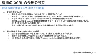 動画の OORL の今後の展望 
101
評価指標と他のタスク・手法との関連 
● 評価指標について 
○ 再構成された動画・画像のピクセルを元にした評価が中心だった.  
再構成しない手法に合わせた表現自体の評価や, 下流タスクでの評価もより求められてくる.  
○ 共通のベンチマークデータセット・評価プロトコルがない問題も指摘されている.  
例えば, ViMON の preprint では異なる性質を持つデータセットと MOT の評価指標を提案している
が, 広く認知されているとは言えない.  
今後, 共通のベンチマークデータセット・評価指標を確立する試みが期待される.  
 
● 期待される応用タスク・他の手法との融合  
○ 強化学習・因果推論への応用. 既に応用はみられるが, 今後も増加するだろう.  
○ 動画の自己教師あり学習の手法の適用・自己教師あり手法への応用.  
○ 3D 表現との融合. 近年の NN を用いた volume rendering の技術との更なる融合に期待.  
 
 
 