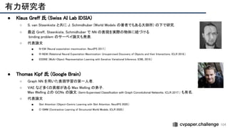 104
有力研究者 
● Klaus Greff 氏 (Swiss AI Lab IDSIA)
 
○ S. van Steenkiste と共に J. Schmidhuber (World Models の著者でもある大御所) の下で研究.  
○ 最近 Greff, Steenkiste, Schmidhuber で NN の表現を実際の物体に紐づける 
binding problem のサーベイ論文も発表. 
○ 代表論文 
■ N-EM (Neural expectation maximization. NeurIPS 2017.) 
■ R-NEM (Relational Neural Expectation Maximization: Unsupervised Discovery of Objects and their Interactions. ICLR 2018.) 
■ IODINE (Multi-Object Representation Learning with Iterative Variational Inference. ICML 2019.) 
 
 
 
● Thomas Kipf 氏 (Google Brain) 
○ Graph NN を用いた表現学習の第一人者. 
○ VAE など多くの貢献がある Max Welling の弟子. 
Max Welling との GCNs の論文 (Semi-Supervised Classification with Graph Convolutional Networks. ICLR 2017.) も有名. 
○ 代表論文 
■ Slot Attention (Object-Centric Learning with Slot Attention. NeurIPS 2020.) 
■ C-SWM (Contrastive Learning of Structured World Models. ICLR 2020.) 
 