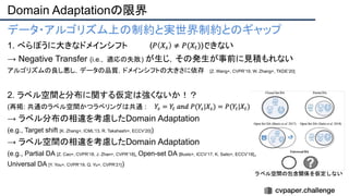 Domain Adaptationの限界
データ・アルゴリズム上の制約と実世界制約とのギャップ
1. べらぼうに大きなドメインシフト　　　　　　 　には対処できない
→ Negative Transfer (i.e., 適応の失敗) が生じ，その発生が事前に見積もれない
アルゴリズムの良し悪し，データの品質，ドメインシフトの大きさに依存 [Z. Wang+, CVPR’19, W. Zhang+, TKDE’20]
2. ラベル空間と分布に関する仮定は強くないか！？
(再掲: 共通のラベル空間かつラベリングは共通 :
→ ラベル分布の相違を考慮したDomain Adaptation
(e.g., Target shift [K. Zhang+, ICML’13, R. Takahashi+, ECCV’20])
→ ラベル空間の相違を考慮したDomain Adaptation
(e.g., Partial DA [Z. Cao+, CVPR’18, J. Zhan+, CVPR’18], Open-set DA [Busto+, ICCV‘17, K. Saito+, ECCV’18],
Universal DA [Y. You+, CVPR’19, Q. Yu+, CVPR’21])
 