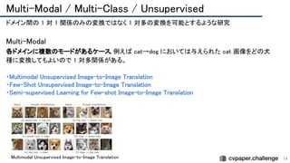 Multi-Modal / Multi-Class / Unsupervised 
14
ドメイン間の 1 対 1 関係のみの変換ではなく 1 対多の変換を可能とするような研究
 
 
Multi-Modal 
各ドメインに複数のモードがあるケース
。例えば cat→dog においては与えられた cat 画像をどの犬
種に変換してもよいので 1 対多関係がある。
 
 
・Multimodal Unsupervised Image-to-Image Translation
 
・Few-Shot Unsupervised Image-to-Image Translation
 
・Semi-supervised Learning for Few-shot Image-to-Image Translation
 
 
Multimodal Unsupervised Image-to-Image Translation 
 