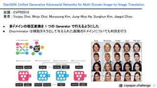 StarGAN: Unified Generative Adversarial Networks for Multi-Domain Image-to-Image Translation
 
27
会議 : CVPR2018 
著者 : Yunjey Choi, Minje Choi, Munyoung Kim, Jung-Woo Ha, Sunghun Kim, Jaegul Choo
 
 
● 多ドメインの相互変換を 1 つの Generator で行えるようにした
 
● Discriminator は補助タスクとして与えられた画像のドメインについても判別を行う
 
 
 
 
 
