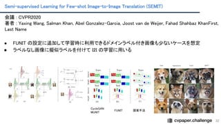 Semi-supervised Learning for Few-shot Image-to-Image Translation (SEMIT)
 
32
会議 : CVPR2020 
著者 : Yaxing Wang, Salman Khan, Abel Gonzalez-Garcia, Joost van de Weijer, Fahad Shahbaz KhanFirst,
Last Name 
 
● FUNIT の設定に追加して学習時に利用できるドメインラベル付き画像も少ないケースを想定
 
● ラベルなし画像に擬似ラベルを付けて I2I の学習に用いる
 
 
 
 
CycleGAN 
MUNIT 
FUNIT  提案手法 
 