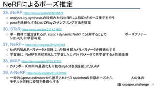 NeRFによるポーズ推定
35. iNeRF https://arxiv.org/abs/2012.05877
○ analysis-by-synthesisの枠組みからNeRFによる6DoFポーズ推定を行う
○ poseを洗練化するためのRayのサンプリング方法を提案
36. STaR https://arxiv.org/abs/2101.01602
○ 単一物体に限定されるが，static / dynamic NeRFに分解することで　　　　　　　　ポーズアノテー
ションなしに学習可能
37. NeRF-- https://arxiv.org/abs/2102.07064
○ NeRFのMLPパラメータと同時に，内部/外部カメラパラメータを最適化する
○ 学習後に，NeRFを再初期化して学習したカメラパラメータで再学習すると性能改善
38. iMAP https://arxiv.org/abs/2103.12352
○ カメラポーズの同時最適化も可能な
implicit表現を使ったSLAM
39. A-NeRF https://arxiv.org/abs/2102.06199
○ 一般的なpose estimatorから推定された3D skeletonの初期ポーズから，　　　　　　　人の体の
モデルと同時に姿勢を最適化する
55 
 