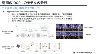 動画の OORL のモデルの分類 
79
モデルの分類 (識別的アプローチ) 
● Application of contrastive learning
 
○ フレームの再構成をせずに, 特徴量の時系列的な一貫性を用いて表現を獲得.  
○ Loss として slot の特徴量間の contrastive loss を用いる識別的なアプローチ.  
○ 下流タスクを見据えた考え方で, 強化学習や relationa reasoning へ応用される.  
○ 例: C-SWM, SCN, SetCon  
 
 
 
 
識別的アプローチ例
 
(C-SWM) 
生成的アプローチ例
 
(SCALOR) 
元動画 + 追跡bbox  
再構成動画  
 