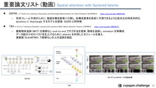 重要論文リスト (動画) Spatial attention with factored latents 
82
● DDPAE J-T Hsieh et al. Learning to Decompose and Disentangle Representations for Video Prediction. NeurIPS2018. https://arxiv.org/abs/1806.04166  
○ 将来フレーム予測のために, 動画を構成要素に分解し, 各構成要素を容易に予測できるような低次元の時系列的な
dynamics に disentangle するモデルを提案. SQAIR と同時期. 
● TBA Z. He et al. Tracking by Animation: Unsupervised Learning of Multi-Object Attentive Trackers. CVPR2019. https://arxiv.org/abs/1809.03137  
○ 複数物体追跡 (MOT) を教師なし・end-to-end で行う手法を提案. 物体を追跡し, animation を再構成.  
データ紐付けのロバスト性を上げるために attentin を利用したモジュールを導入. 
実動画 (DukeMTMC) で教師なしの人の追跡を検証.  
DDPAE 
TBA 
TBA の DukeMTMC での検証結果  
 
