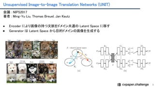 Unsupervised Image-to-Image Translation Networks (UNIT) 
9
会議 : NIPS2017 
著者 : Ming-Yu Liu, Thomas Breuel, Jan Kautz
 
 
● Encoder により画像の持つ文脈をドメイン共通の Latent Space に移す
 
● Generator は Latent Space から目的ドメインの画像を生成する
 
 
 