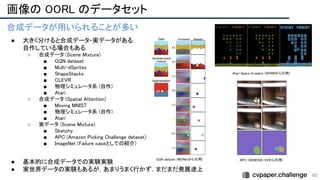 画像の OORL のデータセット 
90
合成データが用いられることが多い 
● 大きく分けると合成データ・実データがある.  
自作している場合もある.  
○ 合成データ (Scene Mixture) 
■ GQN dataset 
■ Multi-dSprites 
■ ShapeStacks 
■ CLEVR 
■ 物理シミュレータ系 (自作) 
■ Atari 
○ 合成データ (Spatial Attention) 
■ Moving MNIST 
■ 物理シミュレータ系 (自作) 
■ Atari 
○ 実データ (Scene Mixture) 
■ Sketchy 
■ APC (Amazon Picking Challenge dataset)  
■ ImageNet (Failure caseとしての紹介) 
 
● 基本的に合成データでの実験実験  
● 実世界データの実験もあるが，あまりうまく行かず，まだまだ発展途上  
Atari Space Invaders (SPAIRから引用)  
GQN dataset (MONetから引用)   APC (GENESIS-V2から引用)  
 