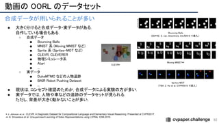 動画の OORL のデータセット 
92
合成データが用いられることが多い 
● 大きく分けると合成データ・実データがある.  
自作している場合もある.  
○ 合成データ 
■ Bouncing Balls 
■ MNIST 系 (Moving MNIST など) 
■ Sprite 系 (Sprites-MOT など) 
■ CLEVR, CLEVERER 
■ 物理シミュレータ系 
■ Atari 
■ ... 
○ 実データ 
■ DukeMTMC などの人物追跡 
■ BAIR Robot Pushing Dataset 
■ ... 
● 現状は, コンセプト確認のためか, 合成データによる実験の方が多い.  
● 実データでは, 人物や車などの追跡のデータセットが見られる.  
ただし, 背景が大きく動かないことが多い.  
●  
 
 
Bouncing Balls  
(DDPAE. S. van. Steenkiste. ICLR2018 で導入.)  
Sprites MOT  
(TBA. Z. He et al. CVPR2019 で導入.)  
* J. Johnson et al. CLEVR: A Diagnostic Dataset for Compositional Language and Elementary Visual Reasoning. Presented at CVPR2017. 
** N. Srivastava et al. Unsupervised Learning of Video Representations using LSTMs. ICML2015. 
CLEVR* 
Moving MNIST**  
 