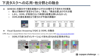 下流タスクへの応用・他分野との融合 
93
● GENESIS の論文中で潜在変数からクラス分類する下流タスクを実施
 
○ 積んだ物体の「安定かどうか」，「高さ」，「視点位置」をクラス分類
 
○ しかし，OORL が有効だという有意な結果は得られなかった
 
○ OORLの潜在表現をどう使うかが今後の課題か
 
 
 
 
● Visual Question Answering (VQA) と OORL の融合
 
LORL Wang et al., Language-Mediated, Object-Centric Representation Learning, arXiv preprint, 2020. https://arxiv.org/abs/2012.15814 
○ OORLでうまくセグメンテーションできればVQAの正答率が向上
 
 
 
 
 