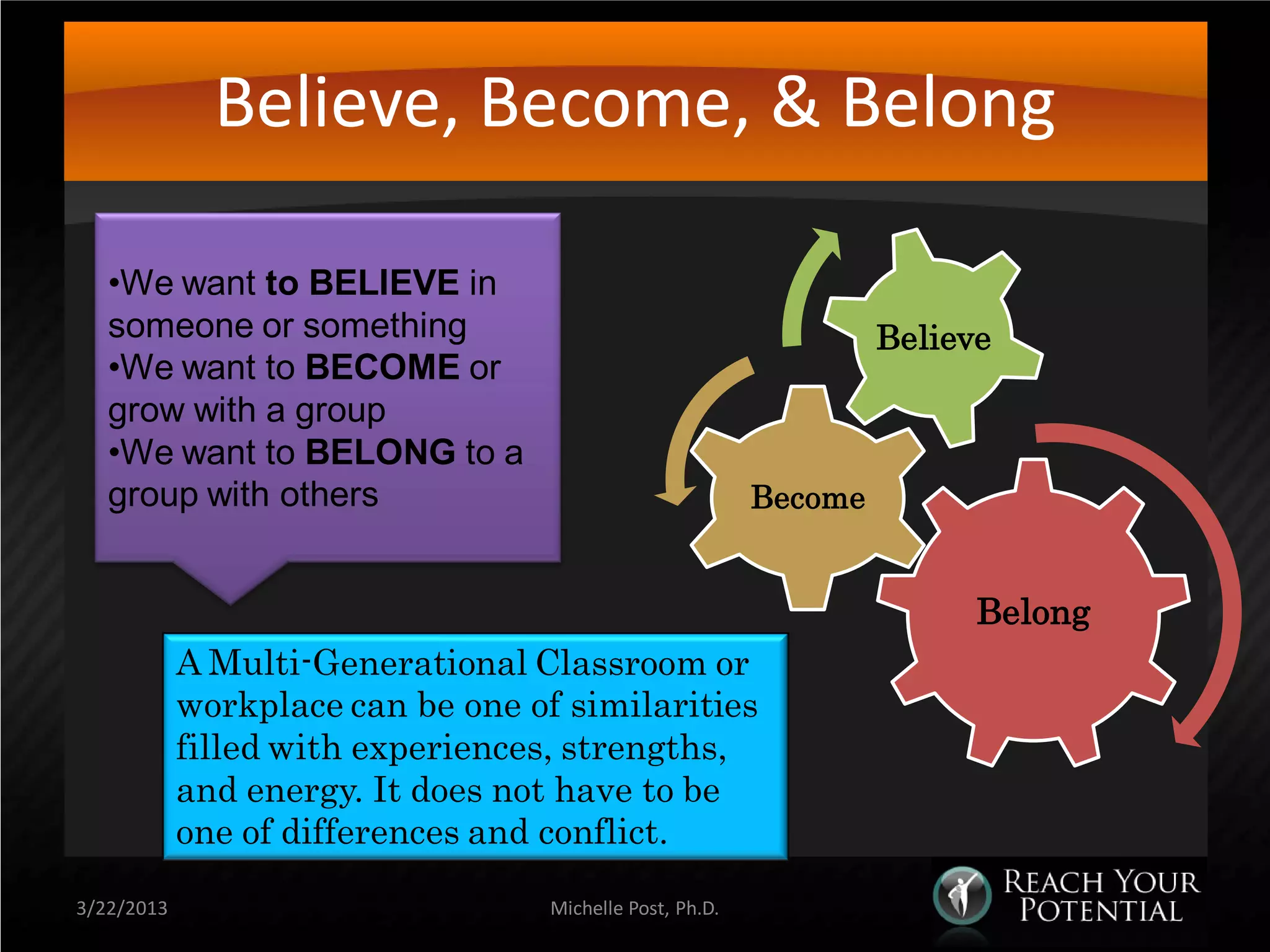 Believe, Become, & Belong

   •We want to BELIEVE in
   someone or something                                            Believe
   •We want to BECOME or
   grow with a group
   •We want to BELONG to a
   group with others                                      Become


                                                                         Belong
            A Multi-Generational Classroom or
            workplace can be one of similarities
            filled with experiences, strengths,
            and energy. It does not have to be
            one of differences and conflict.

3/22/2013                          Michelle Post, Ph.D.
 