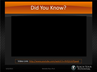Did You Know?




            Video Link: http://www.youtube.com/watch?v=XVQ1ULfQawk


3/22/2013                        Michelle Post, Ph.D.
 