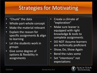 Strategies for Motivating
• “Chunk” the data                    • Create a climate of
• Whole-part-whole concept              “exploration”
• Make the material relevant          • Make sure leaner is
• Explain the reason for                equipped with right
  specific assignments & align          knowledge & tools to
  to learning                           complete assignments
• Let the students work in            • DO NOT Assume learners
  groups                                are technically proficient
• Give some degree of                 • Show, Do, Show Again
  options & flexibility in            • Bend the rules some
  assignments                         • Set “intentions” not
                                        expectations

3/22/2013                 Michelle Post, Ph.D.
 