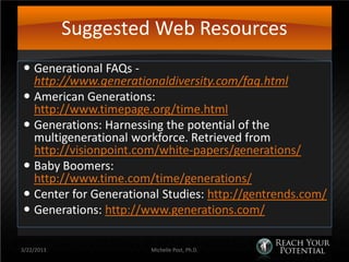 Suggested Web Resources
 Generational FAQs -
  http://www.generationaldiversity.com/faq.html
 American Generations:
  http://www.timepage.org/time.html
 Generations: Harnessing the potential of the
  multigenerational workforce. Retrieved from
  http://visionpoint.com/white-papers/generations/
 Baby Boomers:
  http://www.time.com/time/generations/
 Center for Generational Studies: http://gentrends.com/
 Generations: http://www.generations.com/

3/22/2013              Michelle Post, Ph.D.
 