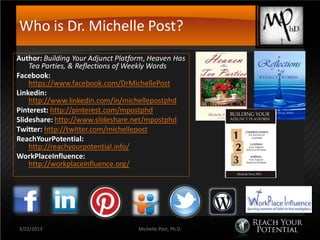 Who is Dr. Michelle Post?
Author: Building Your Adjunct Platform, Heaven Has
    Tea Parties, & Reflections of Weekly Words
Facebook:
    https://www.facebook.com/DrMichellePost
Linkedin:
    http://www.linkedin.com/in/michellepostphd
Pinterest: http://pinterest.com/mpostphd
Slideshare: http://www.slideshare.net/mpostphd
Twitter: http://twitter.com/michellepost
ReachYourPotential:
    http://reachyourpotential.info/
WorkPlaceInfluence:
    http://workplaceinfluence.org/




3/22/2013                           Michelle Post, Ph.D.
 