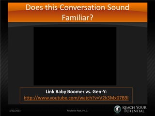 Does this Conversation Sound
                      Familiar?




                     Link Baby Boomer vs. Gen-Y:
            http://www.youtube.com/watch?v=V2k3Mx07B9I

3/22/2013                    Michelle Post, Ph.D.
 