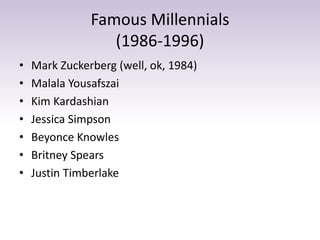 Famous Millennials 
(1986-1996) 
• Mark Zuckerberg (well, ok, 1984) 
• Malala Yousafszai 
• Kim Kardashian 
• Jessica Simpson 
• Beyonce Knowles 
• Britney Spears 
• Justin Timberlake 
 