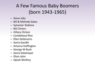 A Few Famous Baby Boomers 
(born 1943-1965) 
– Steve Jobs 
– Bill & Melinda Gates 
– Sylvester Stallone 
– Bill Clinton 
– Hillary Clinton 
– Condoleeza Rice 
– Ellen DeGeneris 
– Sonia Gandhi 
– Arianna Huffington 
– George W Bush 
– Sonia Sotomayor 
– Elton John 
– Oprah Winfrey 
 